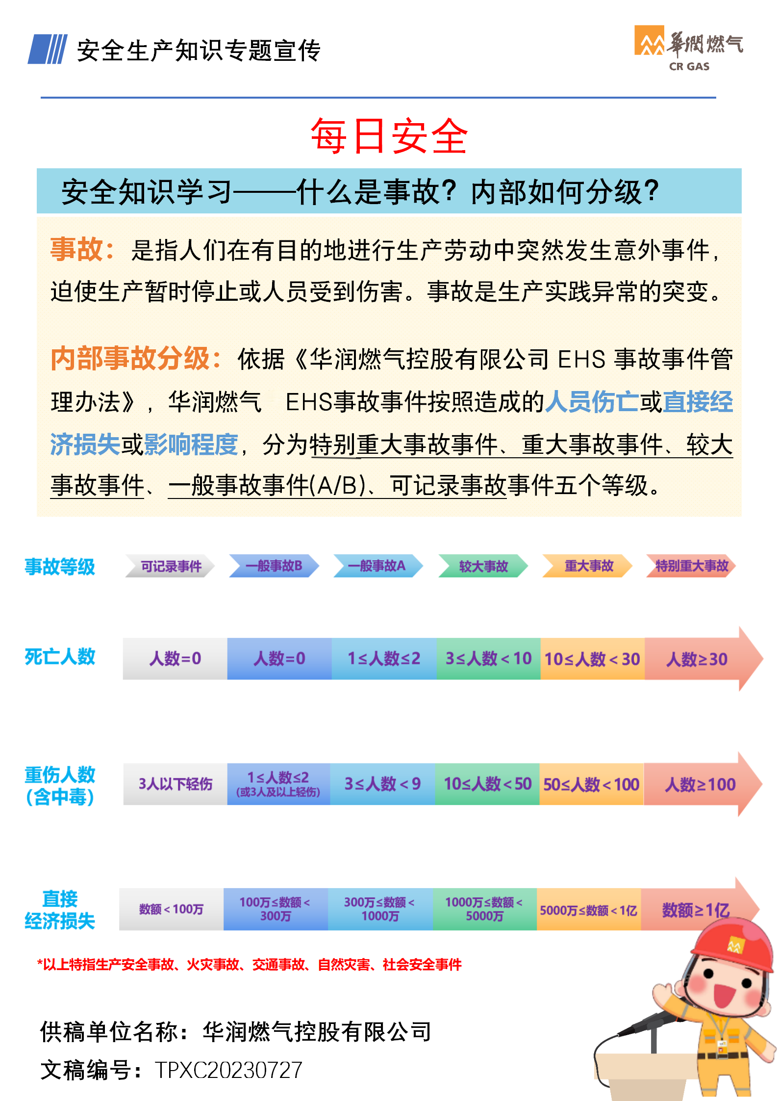 安全知識學(xué)習(xí)—什么是事故？內(nèi)部如何分級？.png